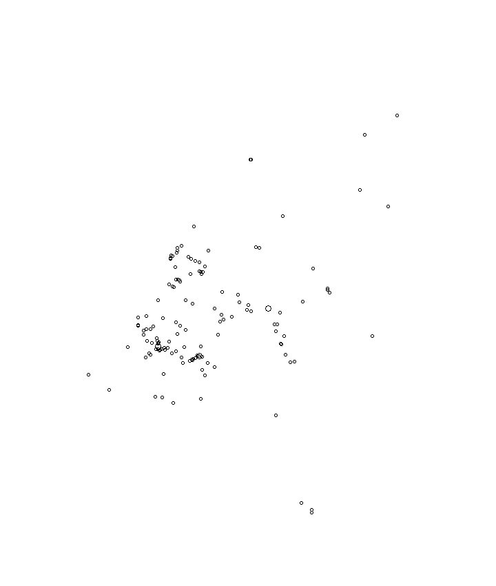 Overlay Image