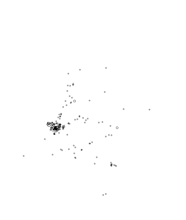 Overlay Image