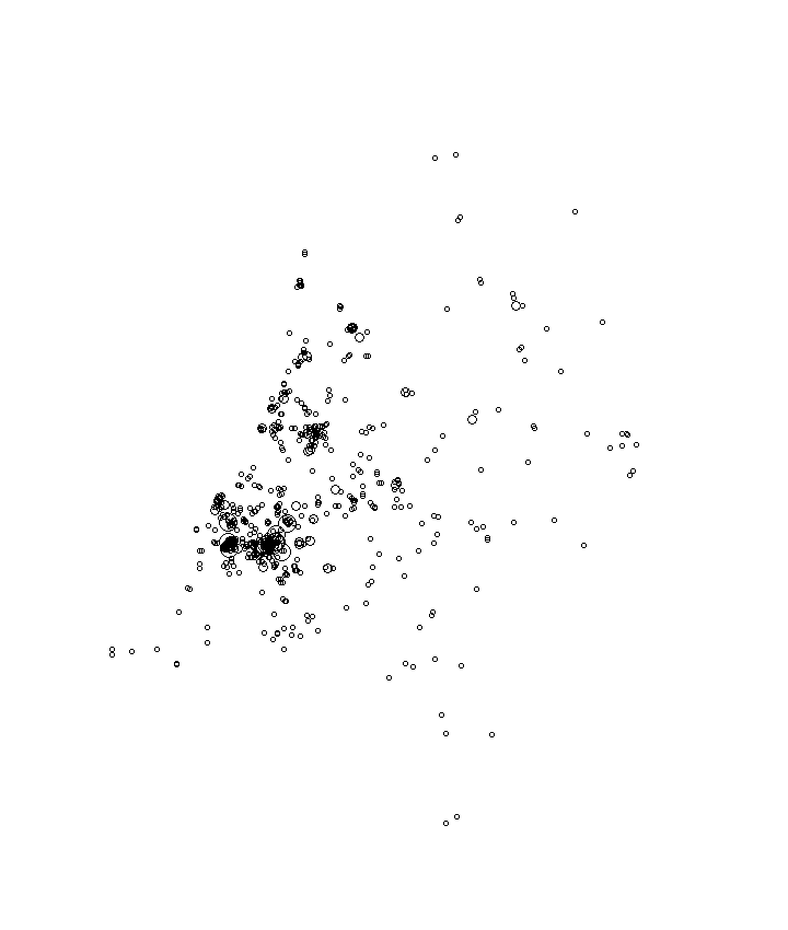 Overlay Image
