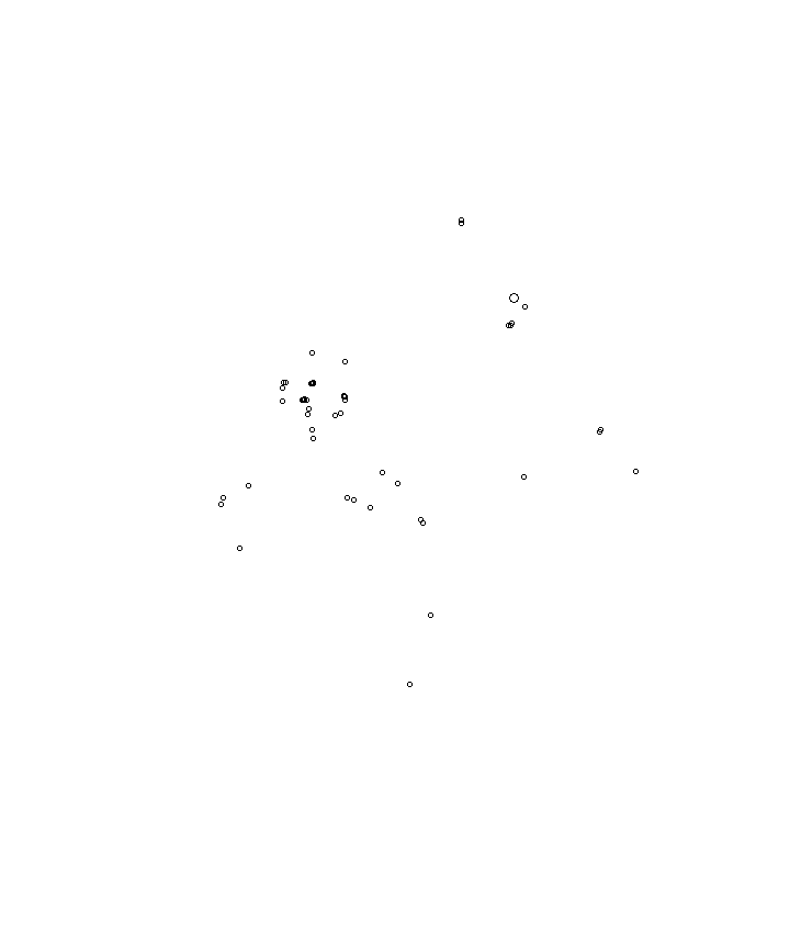 Overlay Image