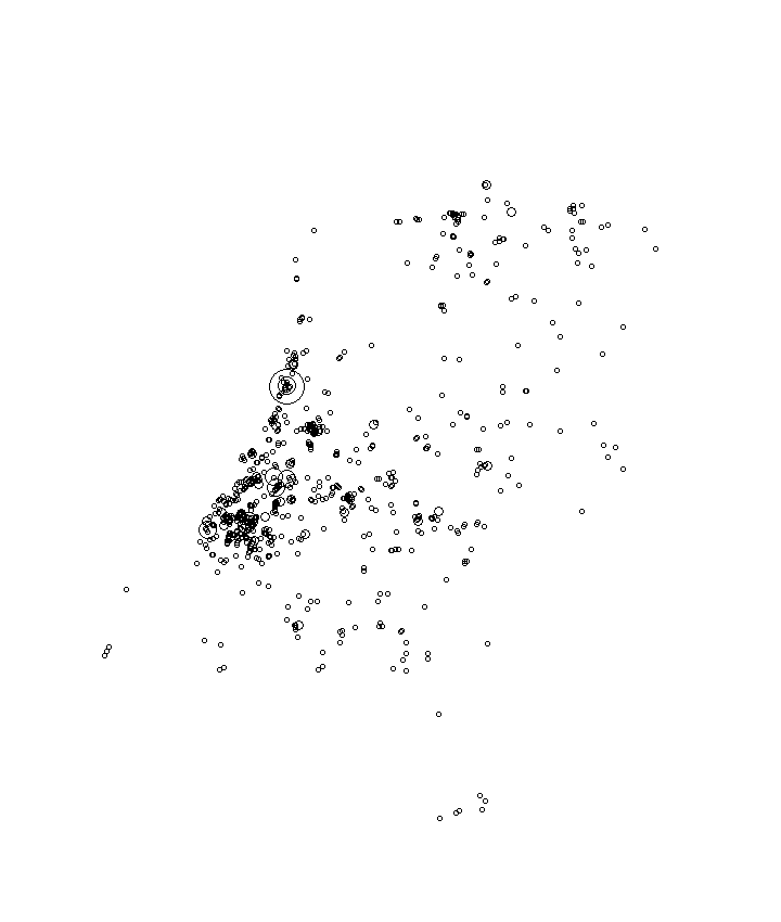 Overlay Image