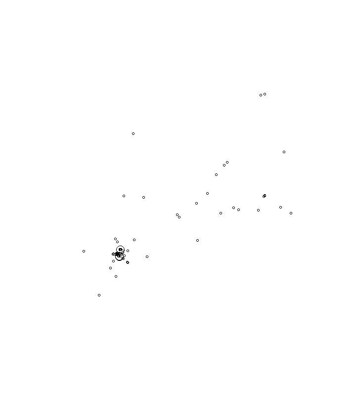 Overlay Image