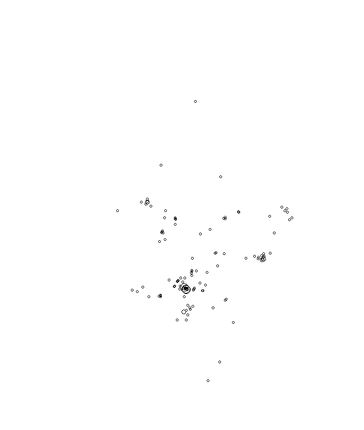 Overlay Image