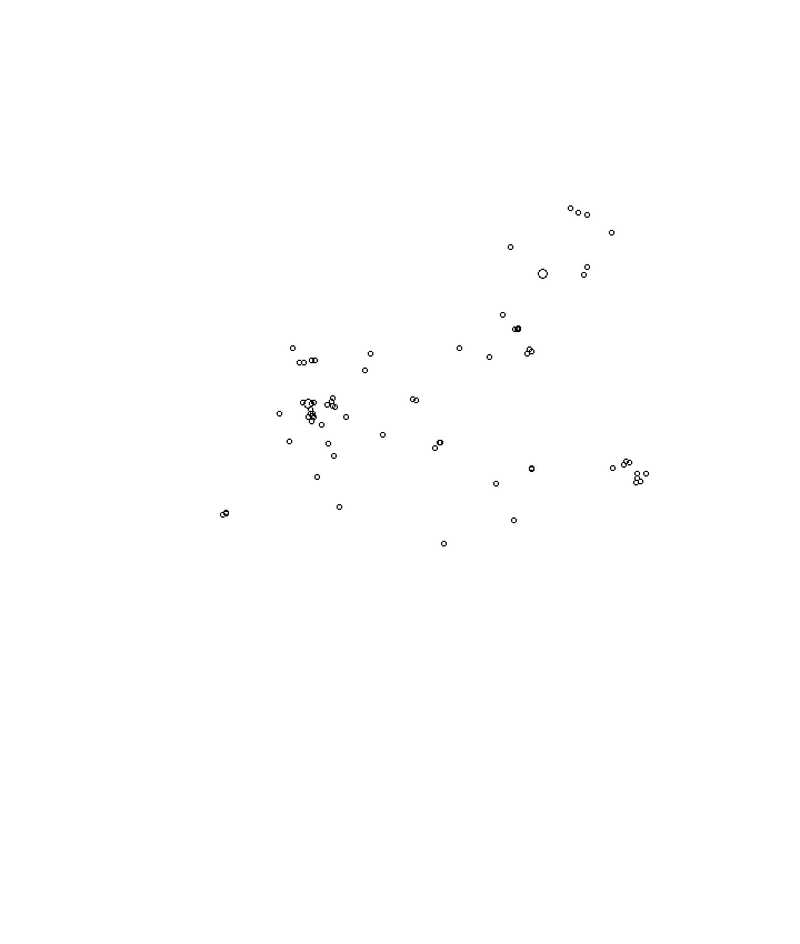 Overlay Image