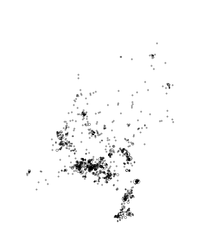 Overlay Image
