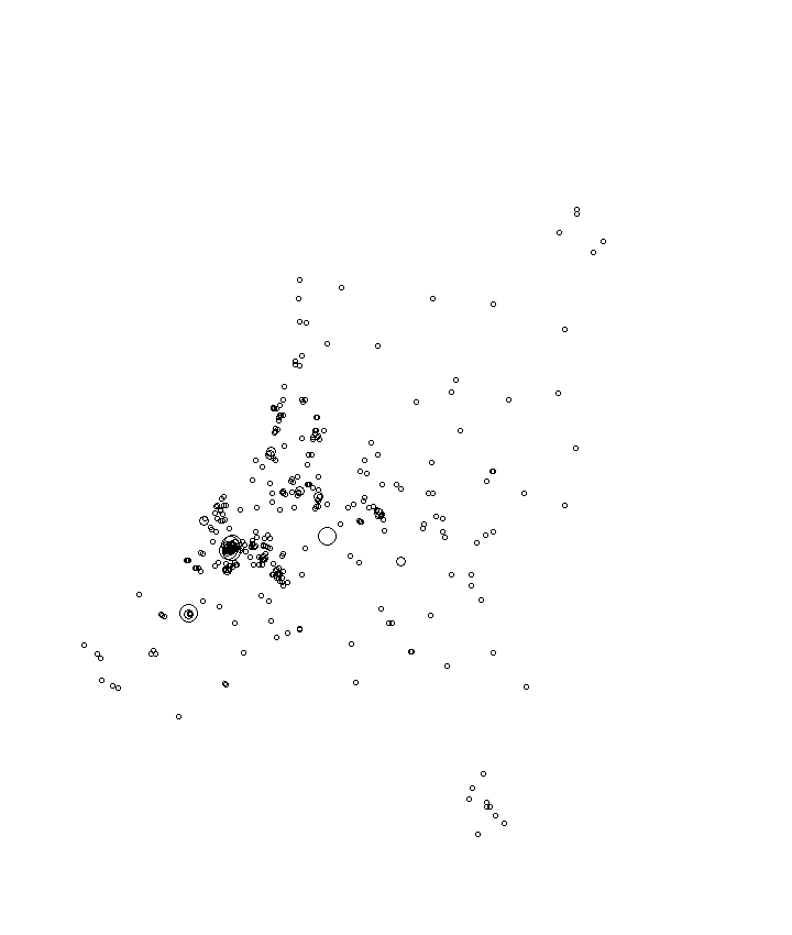 Overlay Image