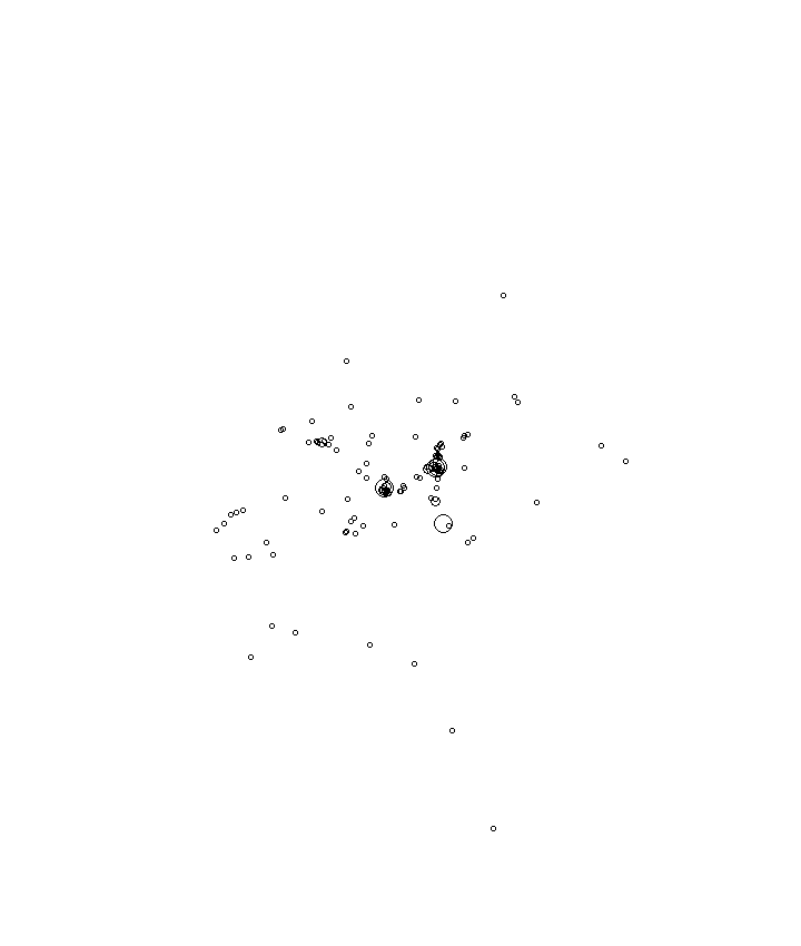 Overlay Image