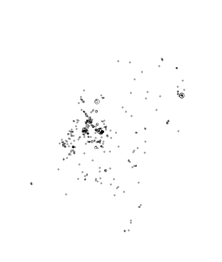 Overlay Image