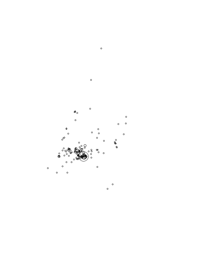 Overlay Image