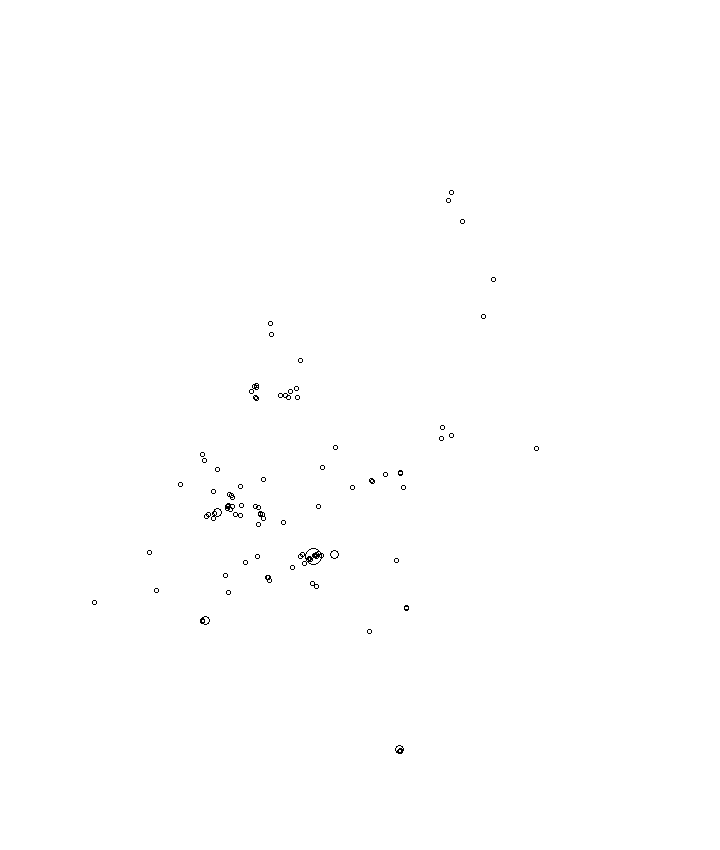 Overlay Image