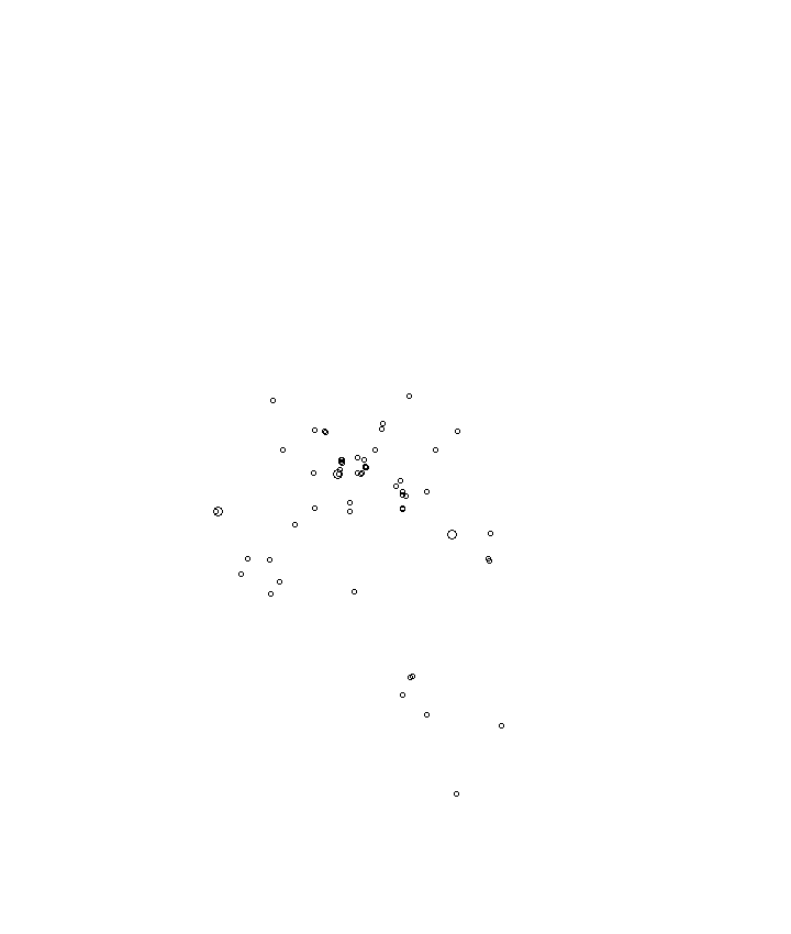 Overlay Image