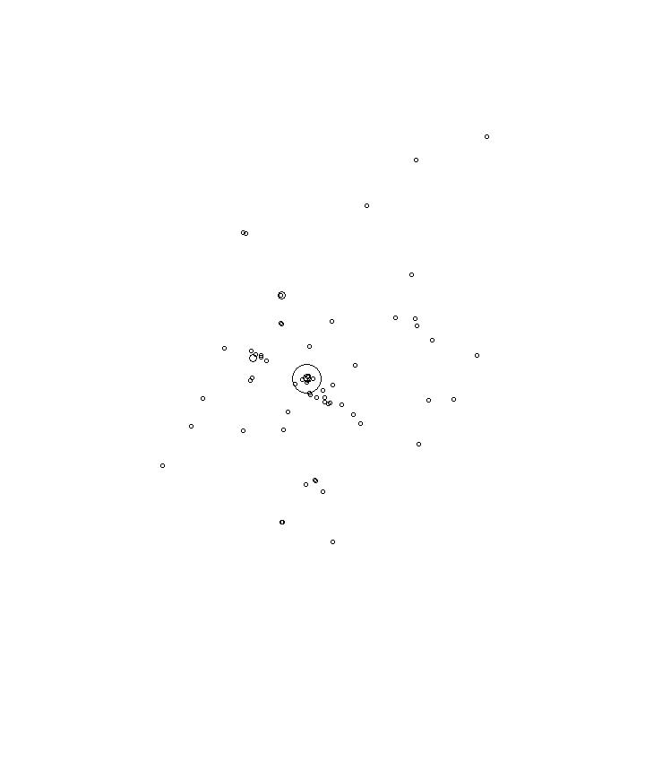 Overlay Image