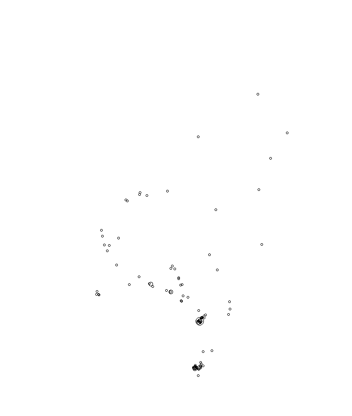 Overlay Image
