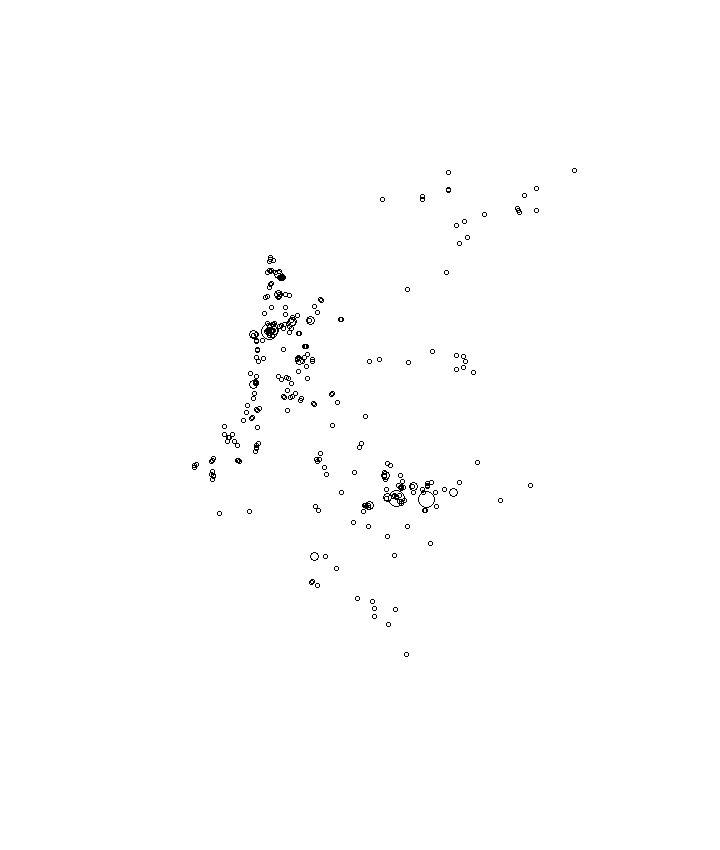 Overlay Image