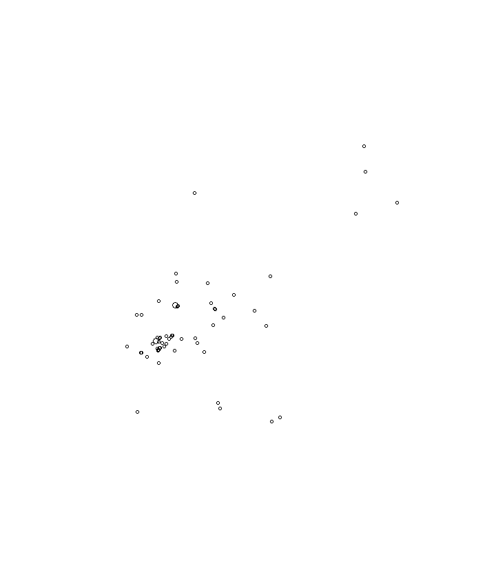 Overlay Image