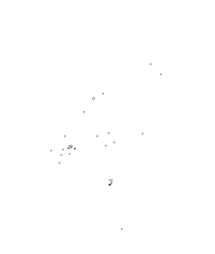 Overlay Image