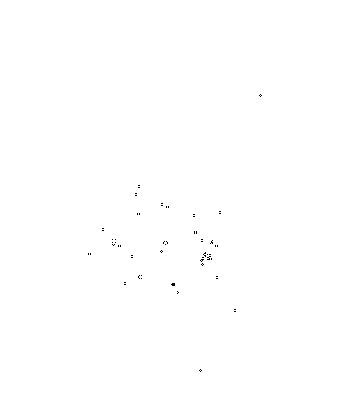 Overlay Image