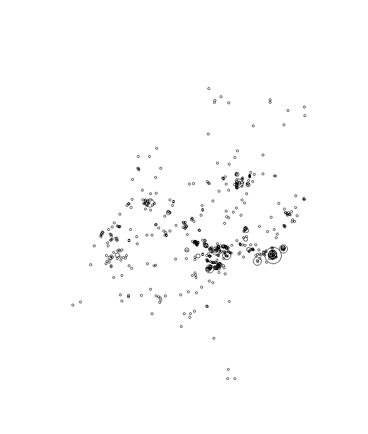 Overlay Image