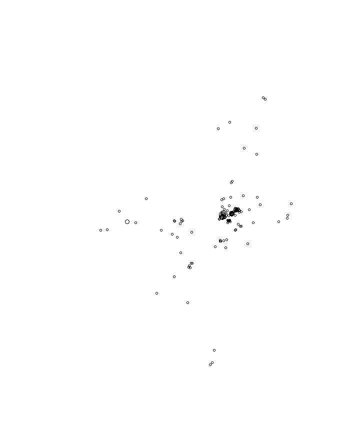 Overlay Image