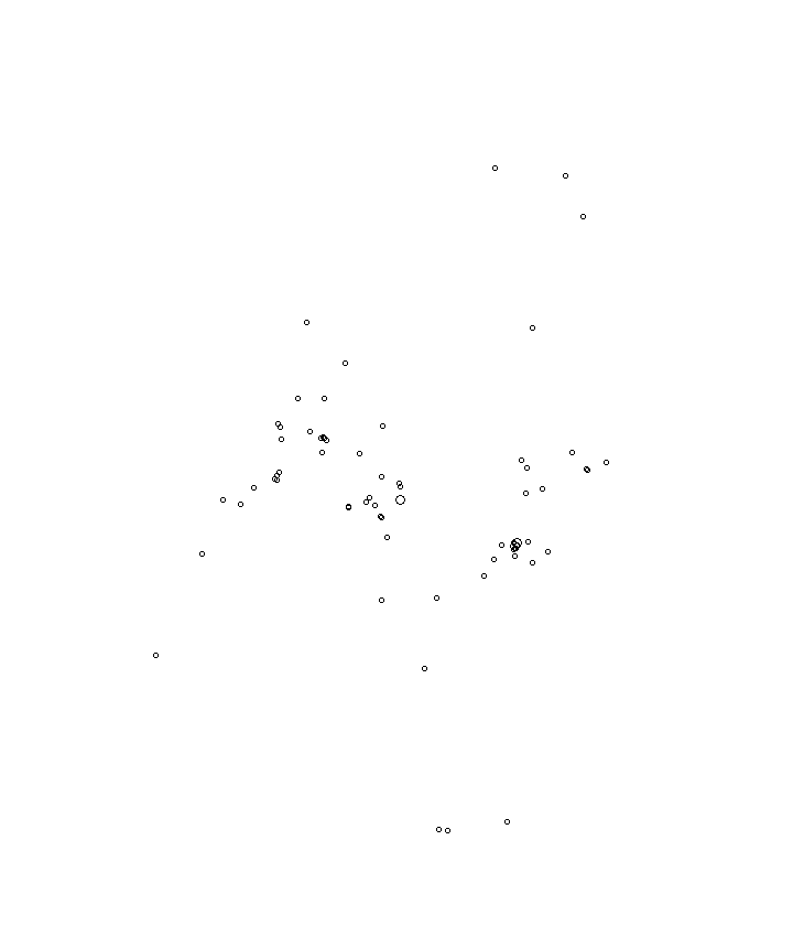 Overlay Image