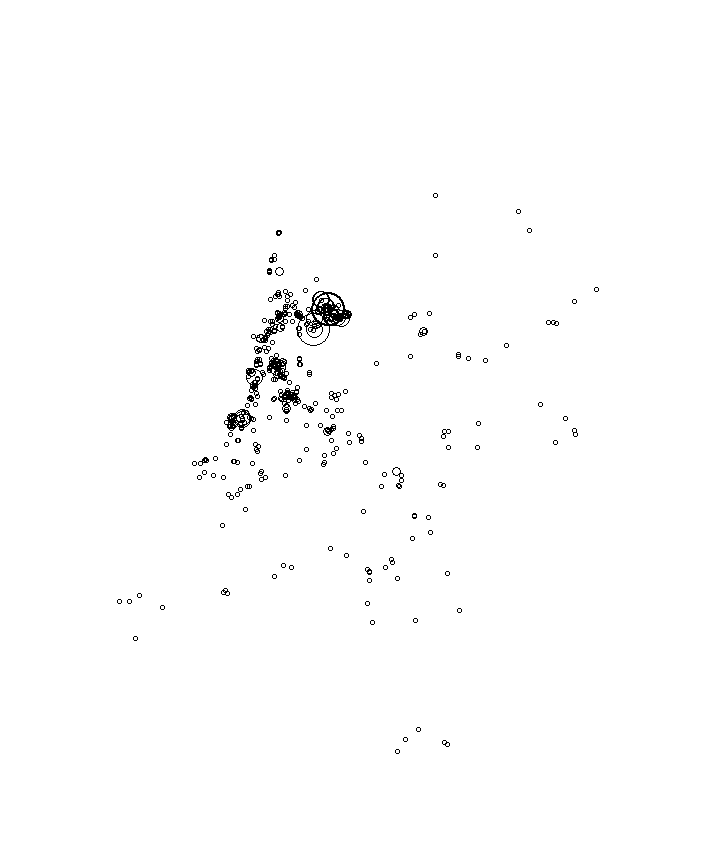 Overlay Image