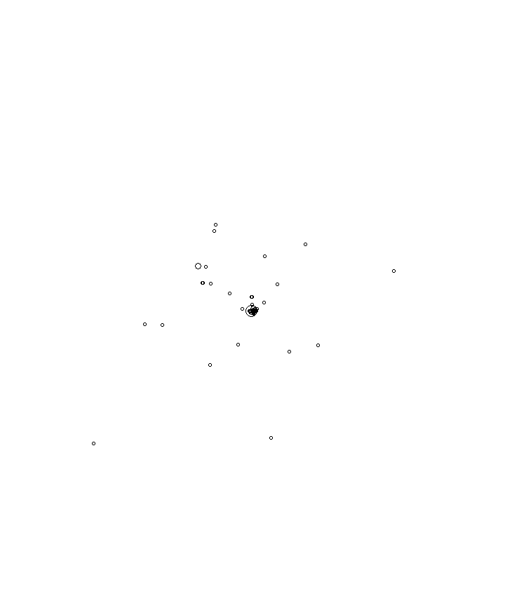 Overlay Image