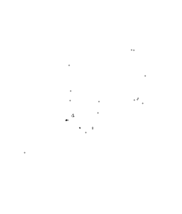 Overlay Image