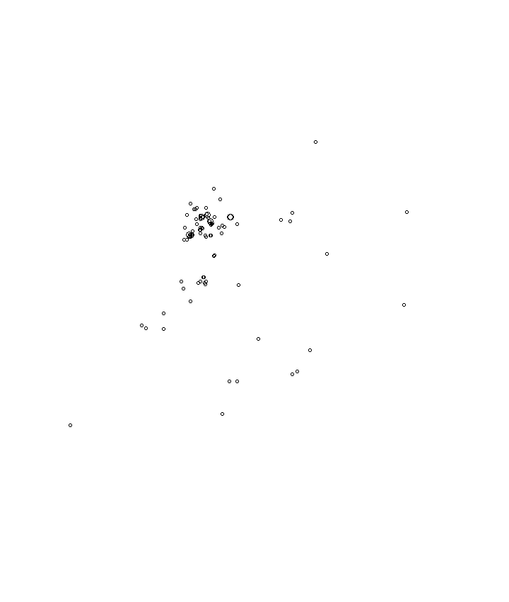 Overlay Image