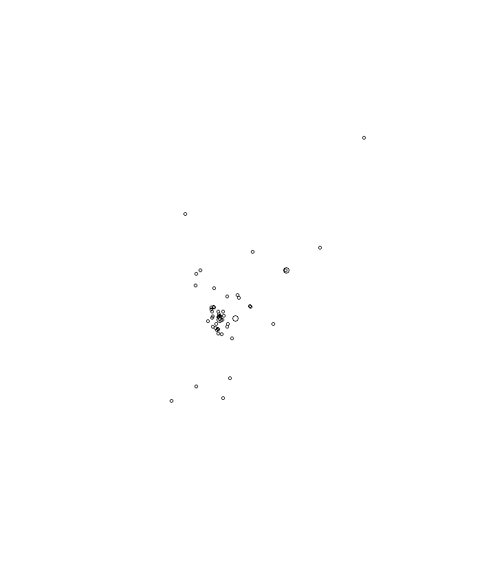 Overlay Image