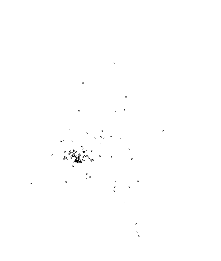 Overlay Image