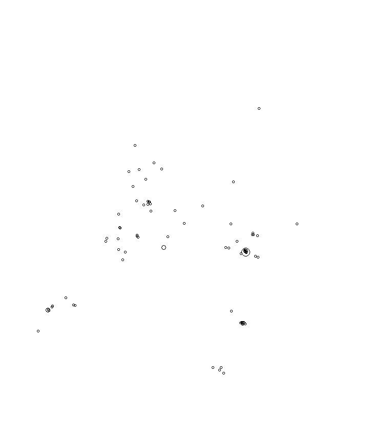 Overlay Image
