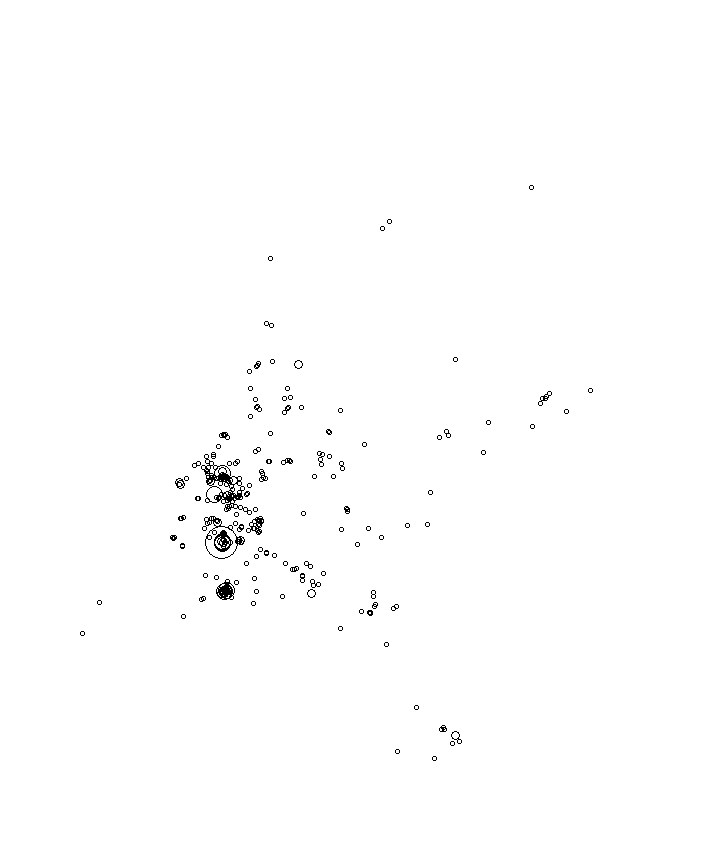 Overlay Image