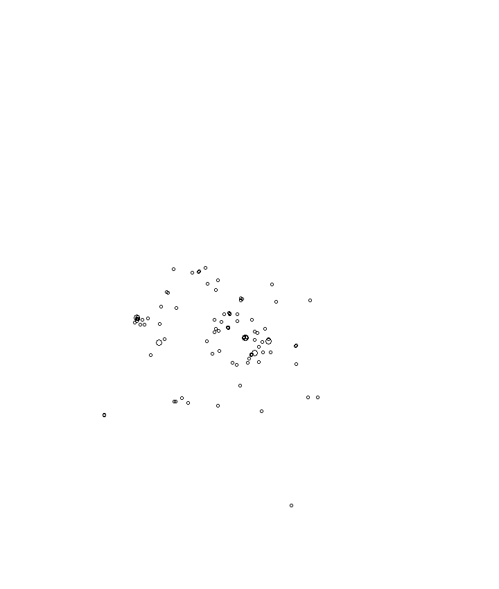 Overlay Image