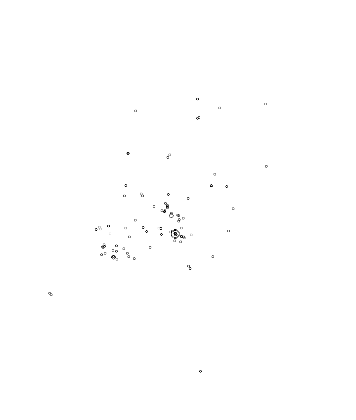 Overlay Image