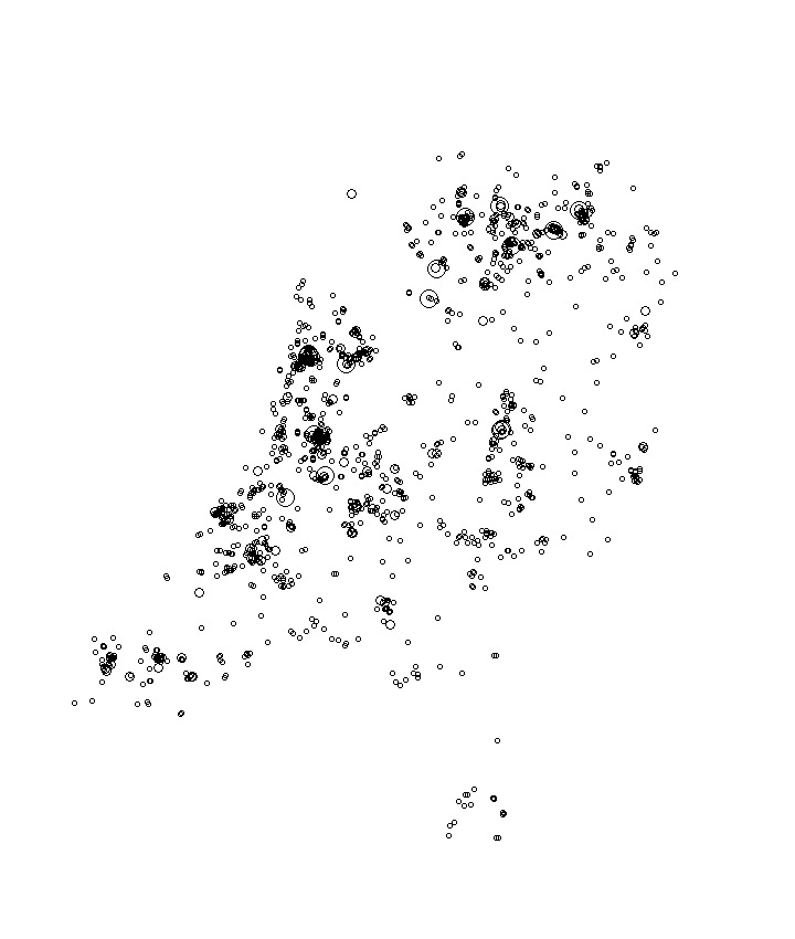 Overlay Image