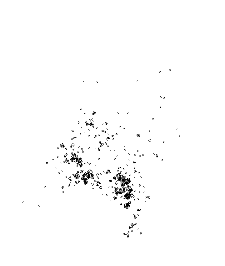Overlay Image