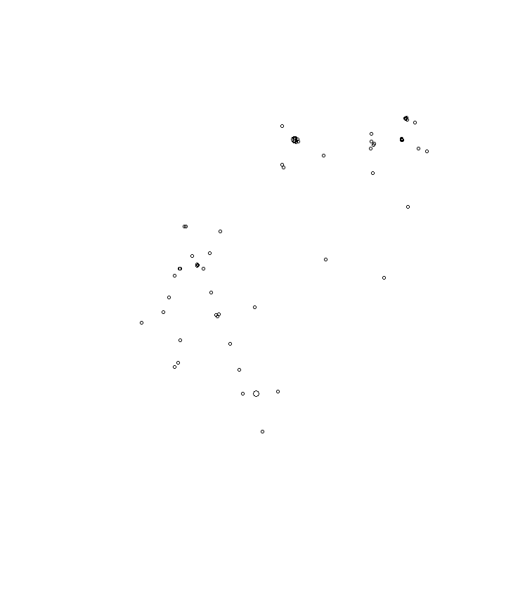 Overlay Image