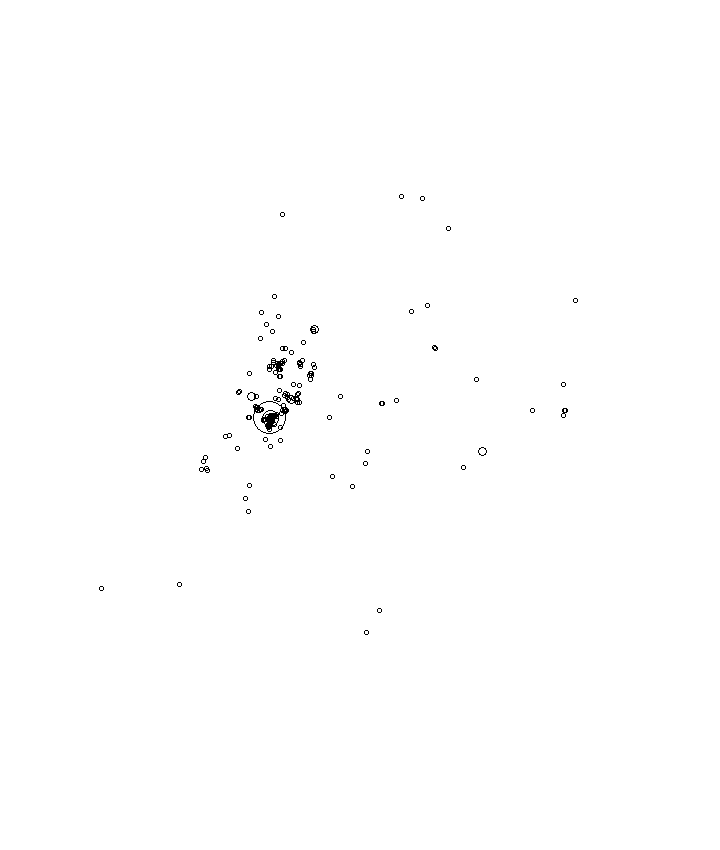 Overlay Image