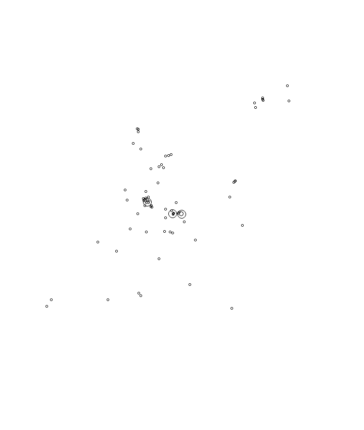 Overlay Image