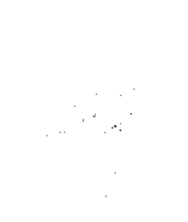 Overlay Image