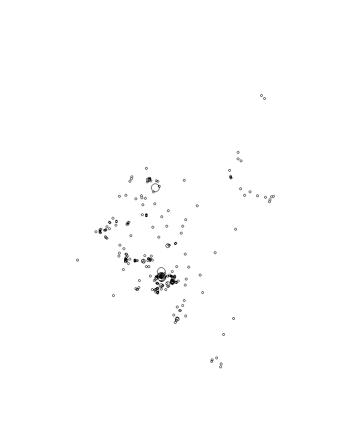 Overlay Image