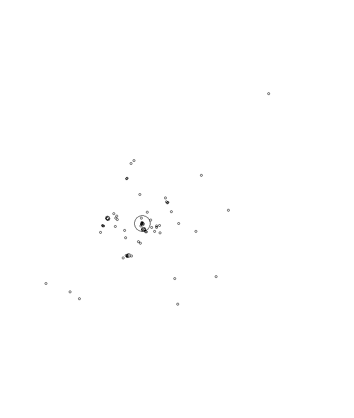 Overlay Image