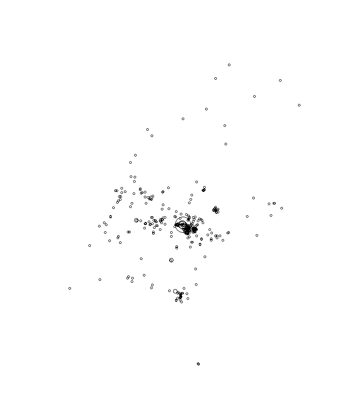 Overlay Image