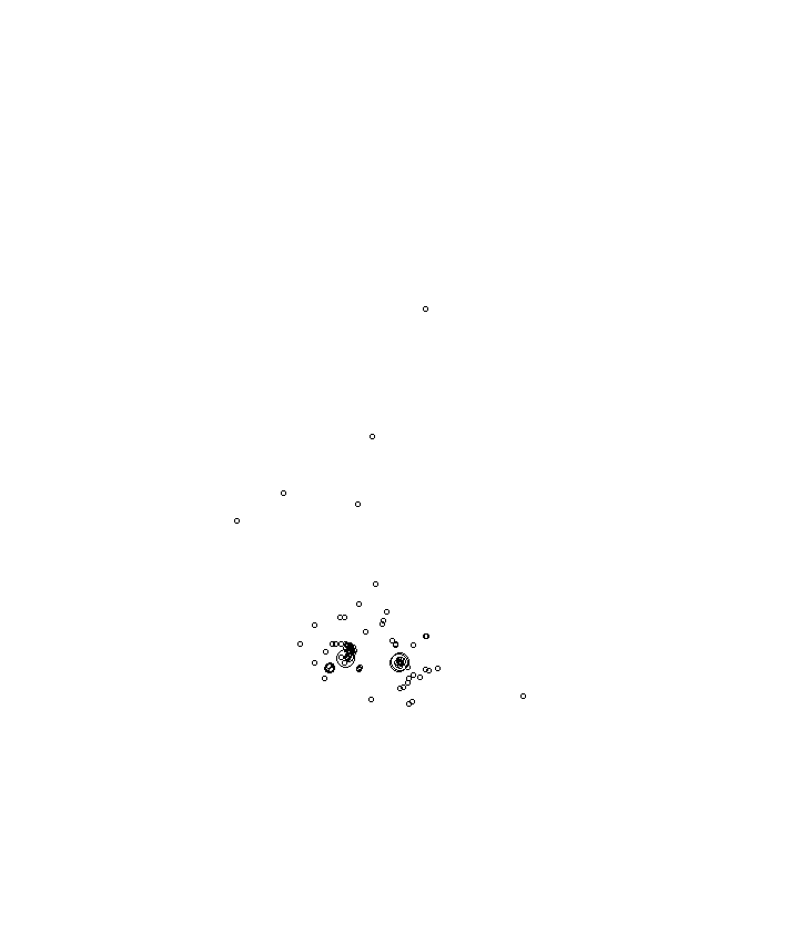 Overlay Image