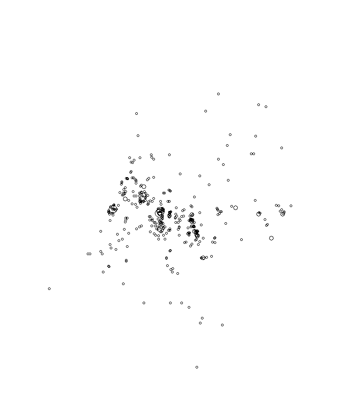 Overlay Image
