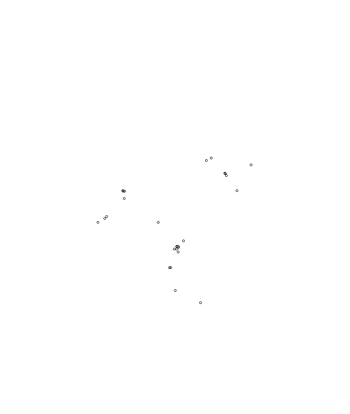 Overlay Image