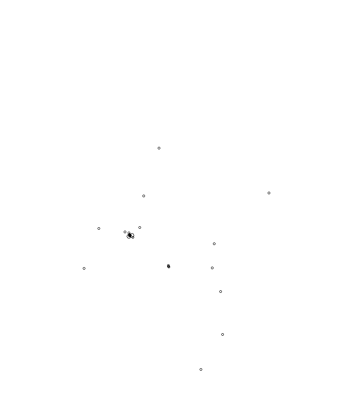 Overlay Image
