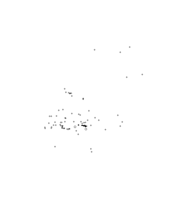 Overlay Image