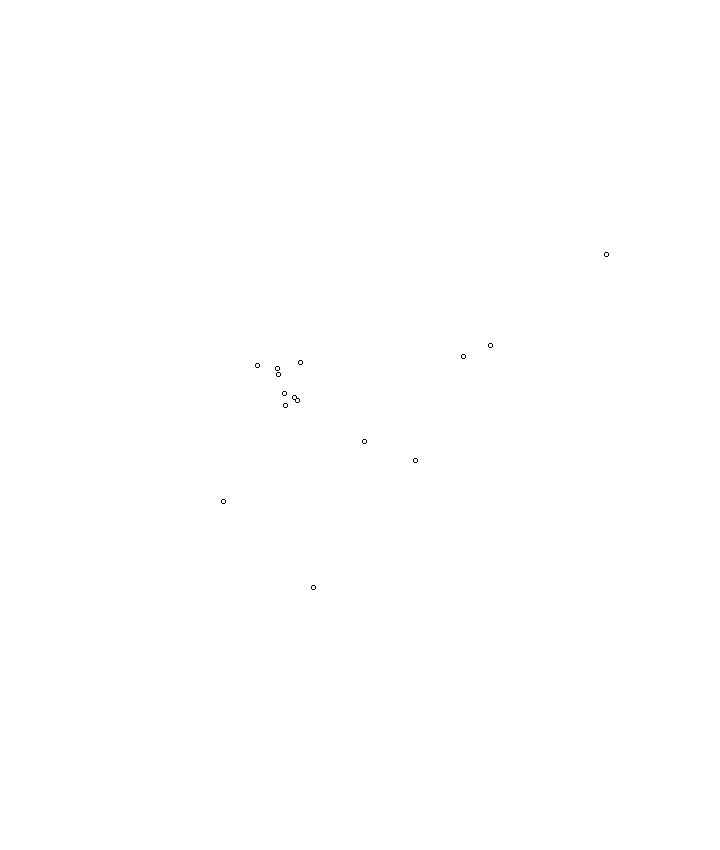 Overlay Image