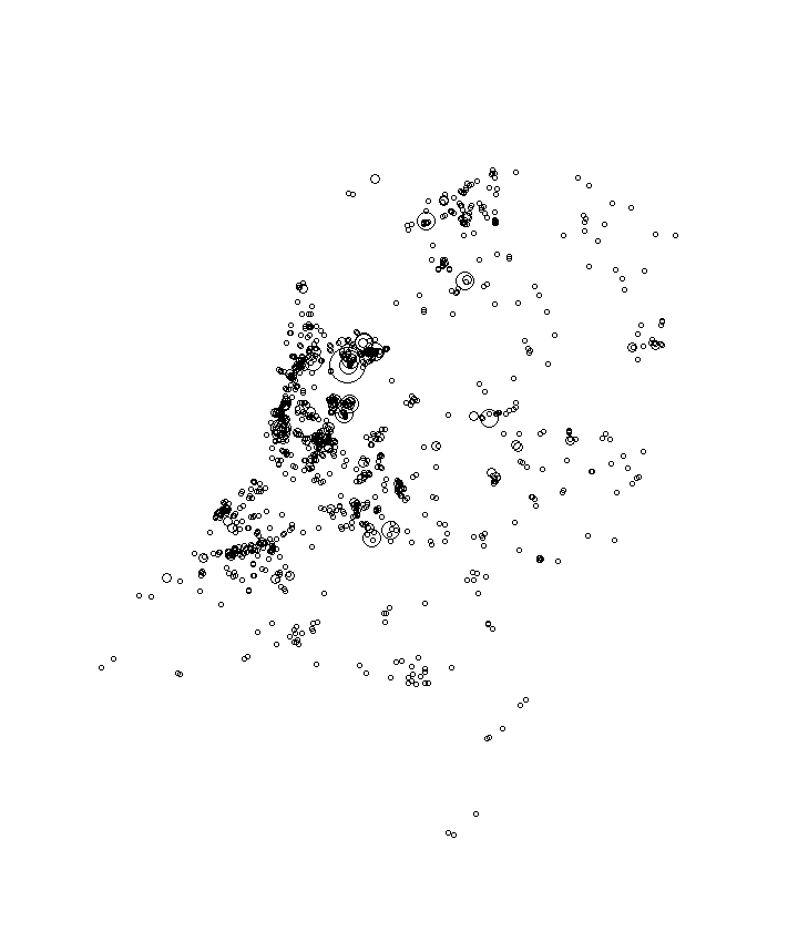 Overlay Image